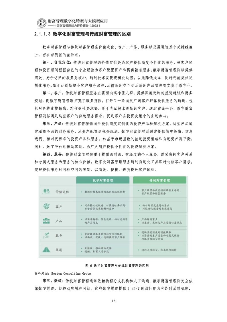 AI大模型“变革”智能投顾赛道 资本“抢跑”产业迭代新机遇