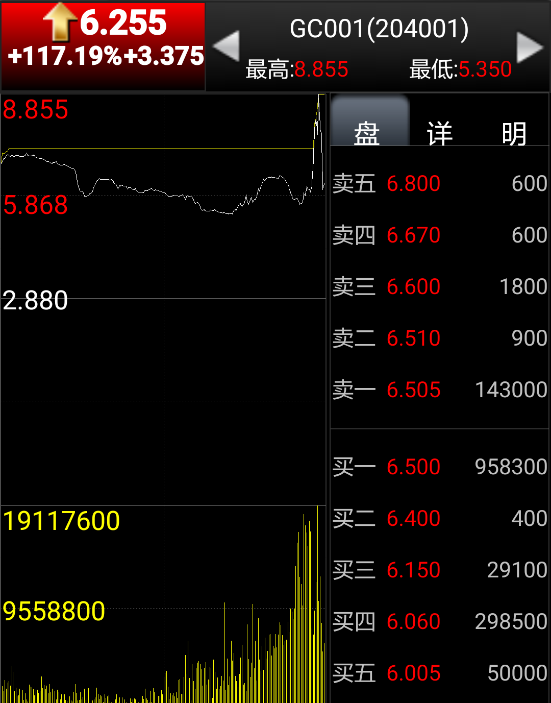 股票回购“盛行”背后：LP资金回笼压力待解