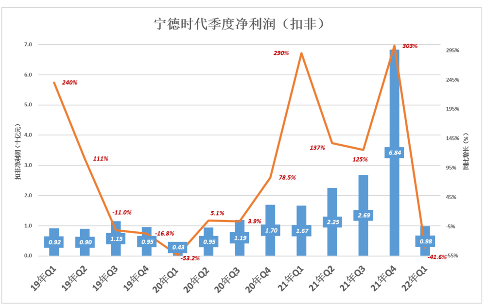 并购市场迎历史拐点：投资实践需避开“十大坑”