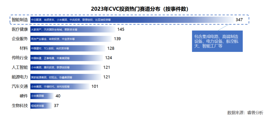 国科嘉和陈洪武：初创企业也要站位高远，创投行业期待利好政策落地