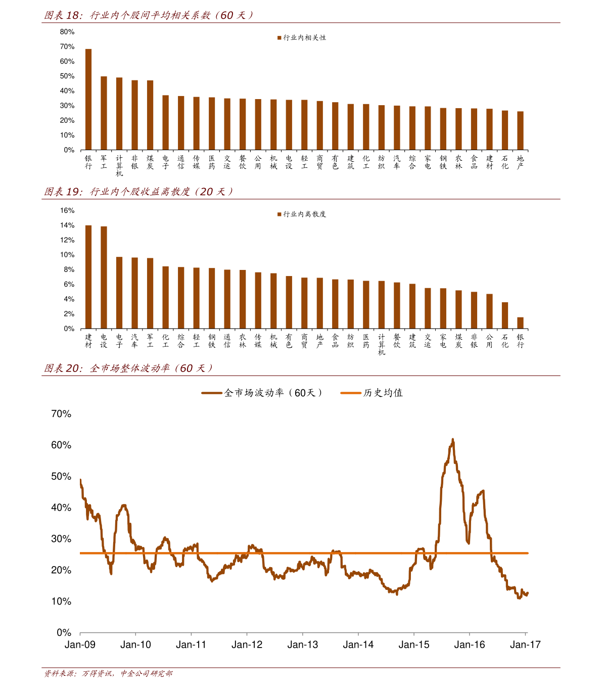 硬科技企业“扎堆”港股,“含科量”助推港股投资价值提升?