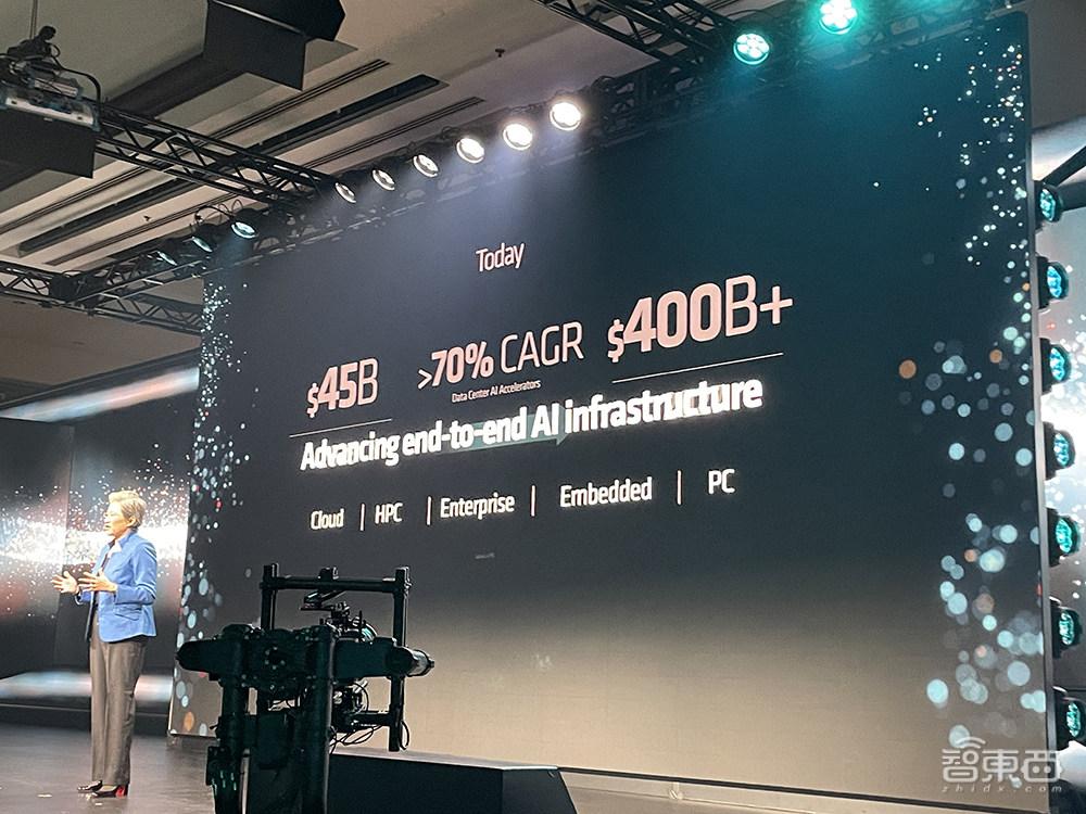 生成式AI大模型高质量“竞速跑” 各路资本主动入局