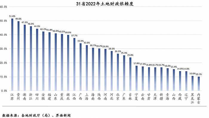 上市公司参设产业基金应逐“新”求“精”
