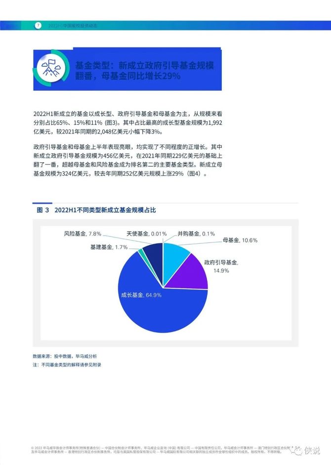 投早投小投硬科技！创投为A股“源头活水”注入澎湃动能