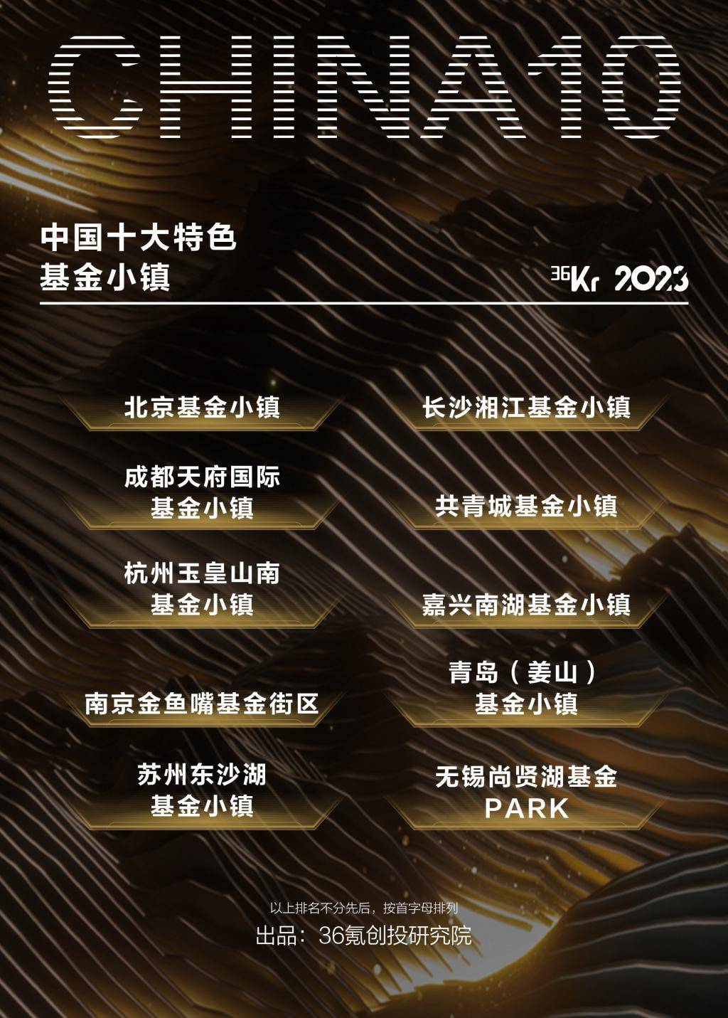 上海超级LP，公布GP遴选细则！