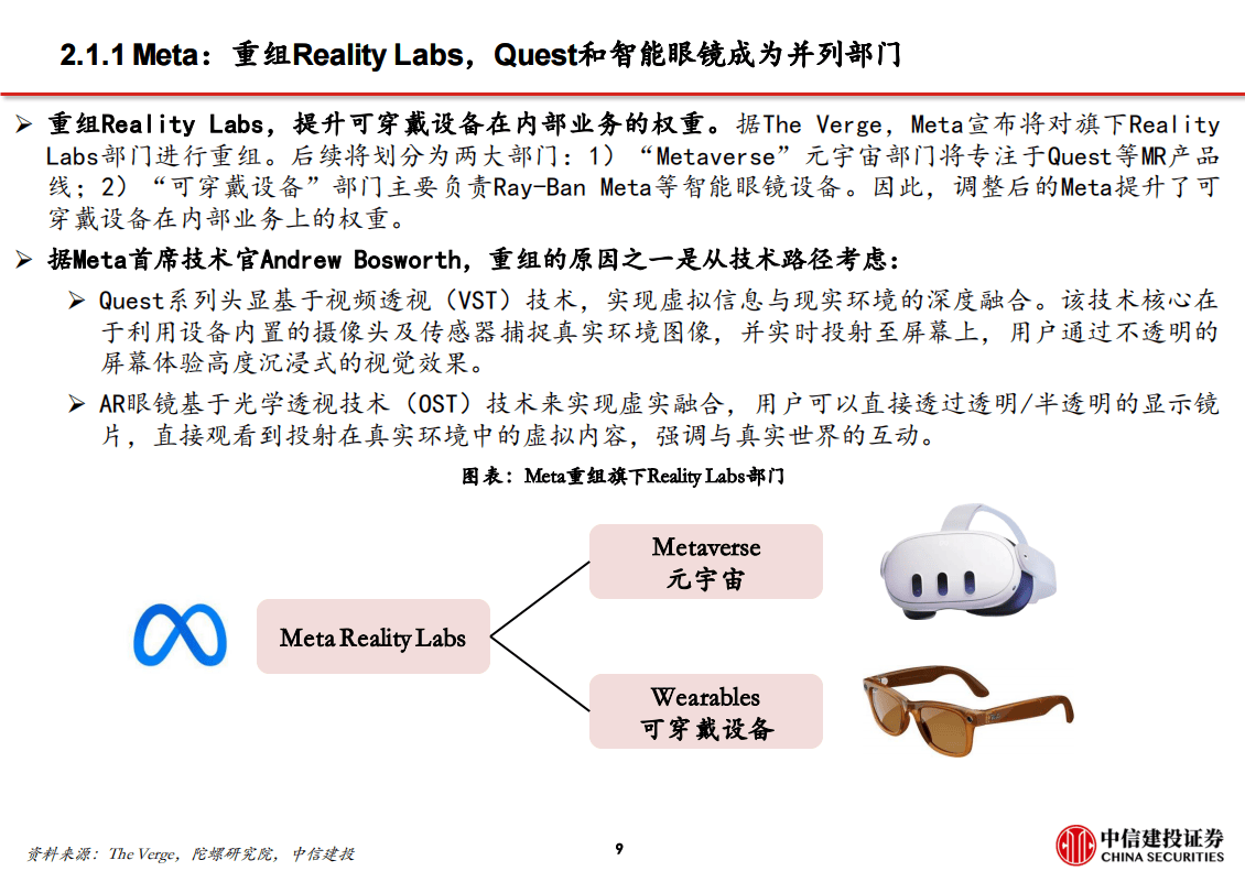 Meta重大发布：平价版Quest 3S头显、地表最强AR眼镜、多模态AI模型都来了