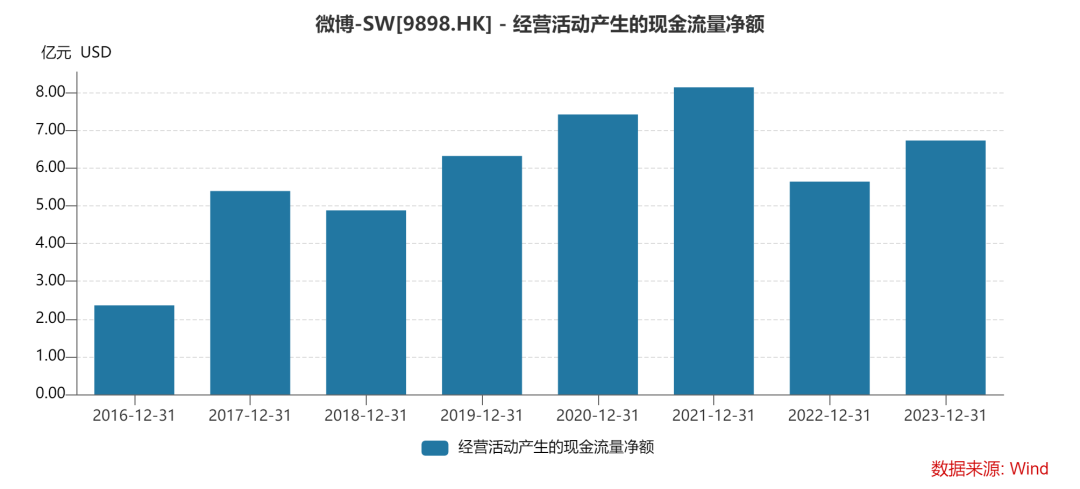 港股IPO掀小高潮，VC/PE迎退出契机