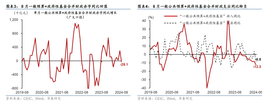 畅通退出渠道 深圳S基金联盟意欲打造鹏城为行业发展新高地