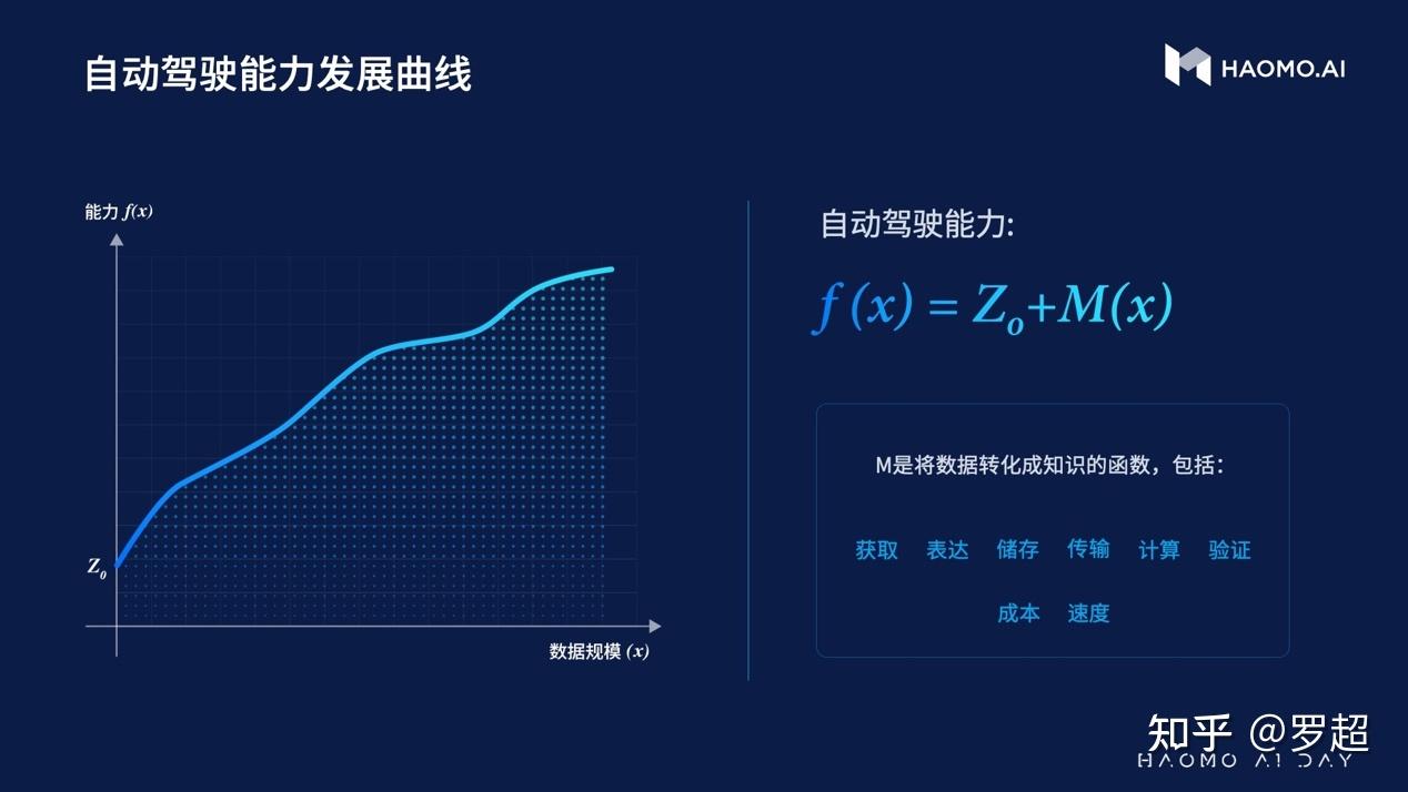 国内线控制动EMB头部企业炯熠电子完成近亿元Pre-A轮融资