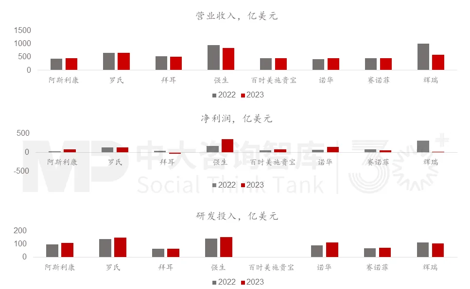 国投创合领投合成生物学企业肆芃科技 加大生物制造产业布局力度