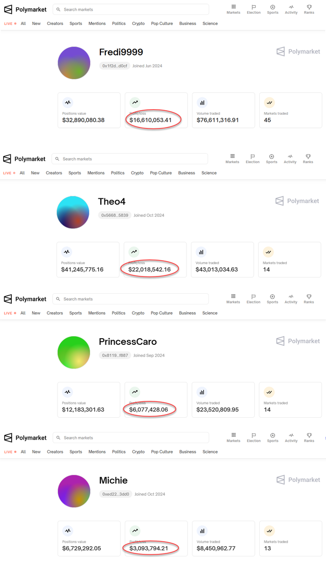 5000万美元入股联晟智达 易达资本二期美元基金首个战略投资完成