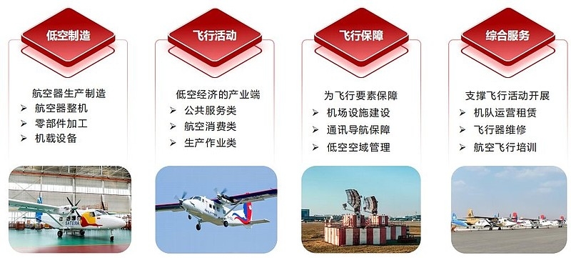 覆盖商业航天与低空经济两大赛道，航星传动完成A轮融资