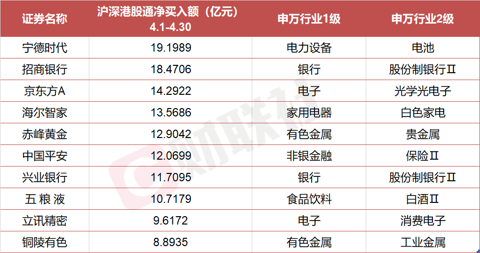 京沪深港四地国资，同时投了一家机器人公司！