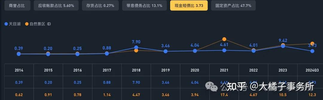 预见市场趋势，践行价值投资｜思享会嘉宾重磅来袭