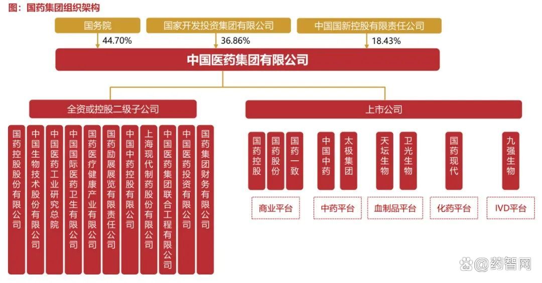 并购火热！上市公司频频携手地方国资，产业整合成关键
