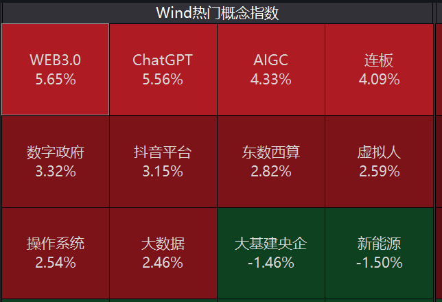 重庆，加码布局这一赛道！