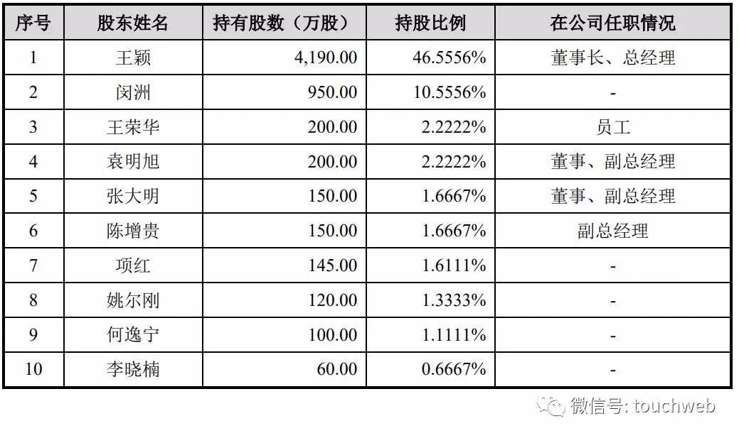 上海“中央科创区”再出新方案，亿元补贴加速科技产业升级