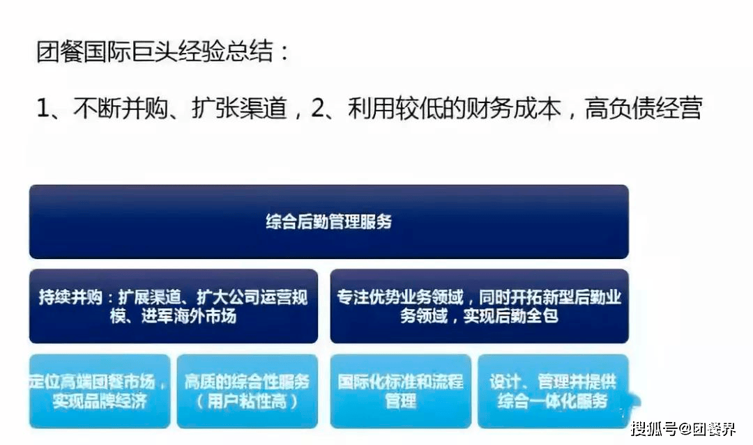 上海出台支持方案：“竞合”大戏开锣 生物医药并购潮起？