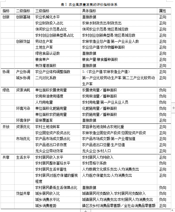 三亚设立百亿规模高质量发展产业基金