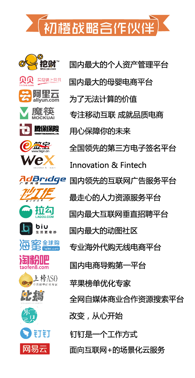 创投资本如何更好发挥“向新力”