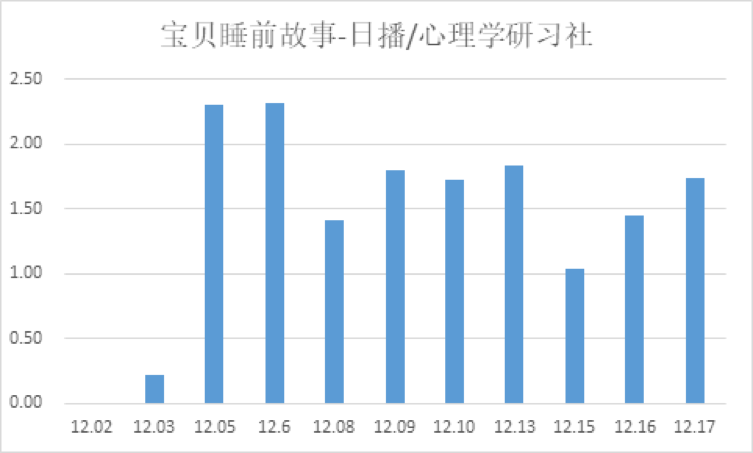 深度丨探索国资创投容错机制多地“交卷”,让国资创投敢“大胆”、能“耐心”!