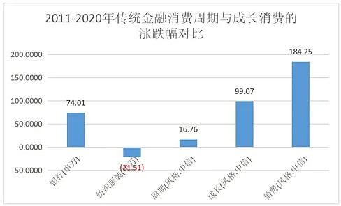 深度丨探索国资创投容错机制多地“交卷”,让国资创投敢“大胆”、能“耐心”!