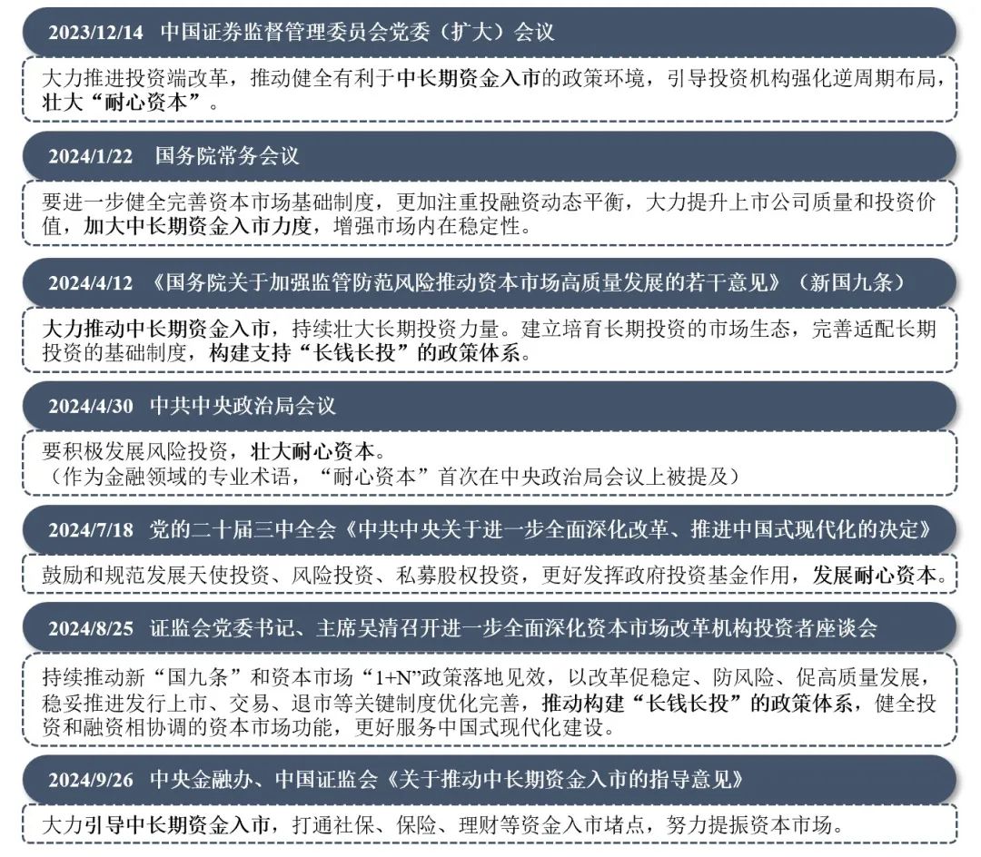 国办发文鼓励发展创业投资类基金 壮大长期资本、耐心资本