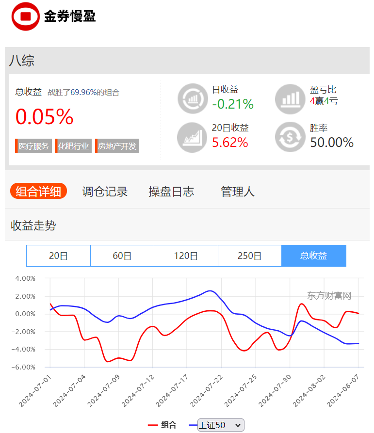 多地探索打造耐心资本 政府投资基金纷纷延长存续期