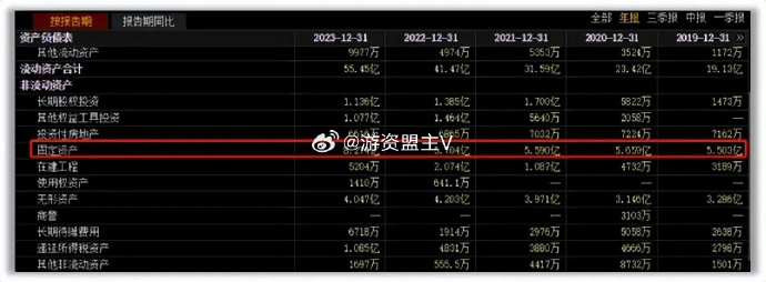 “央企系”创投，跑步进场中！