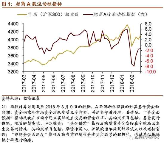 45亿元，又有险资出手了