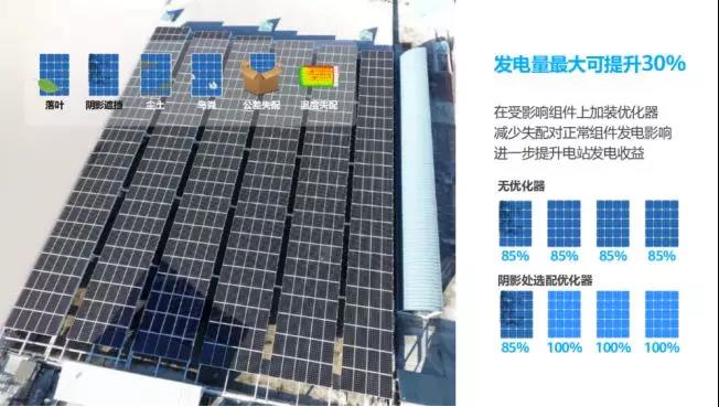 消费硬件市场新风尚 AI加持的创新企业掀起新年融资潮