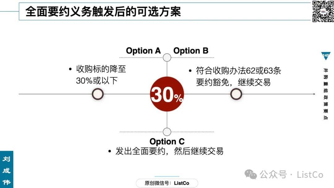 年薪200万元！创投机构重金招聘并购总经理