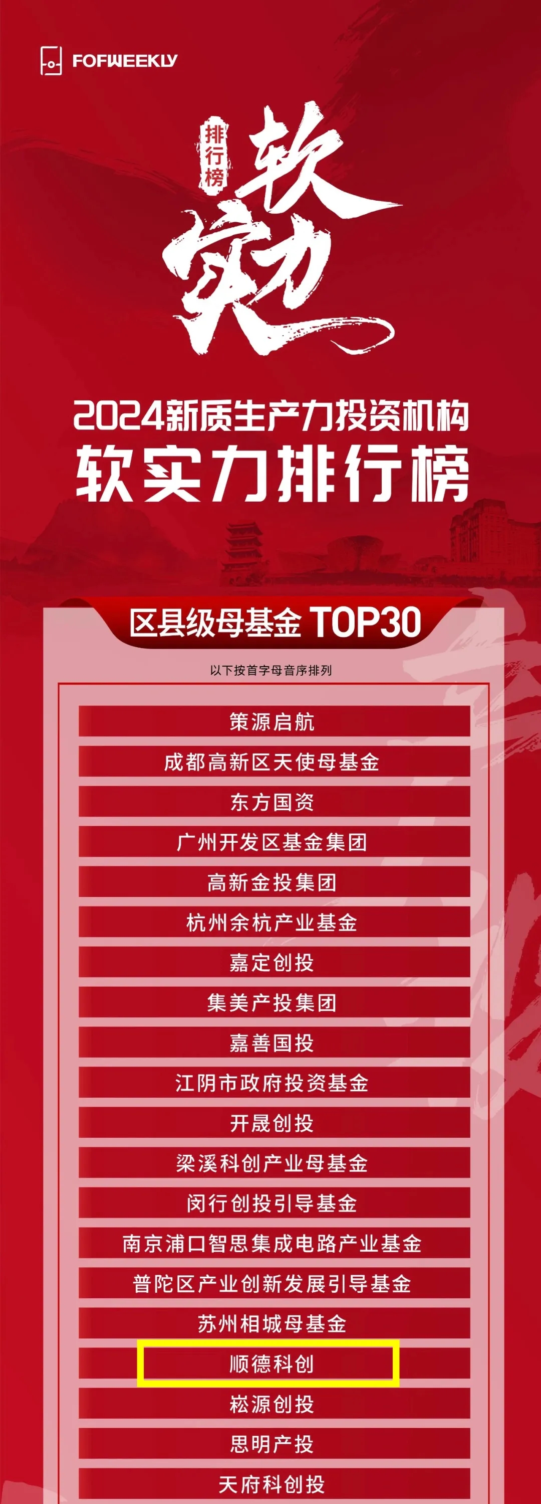 总规模408亿元！江苏省级母基金第二批产业专项基金正式签约