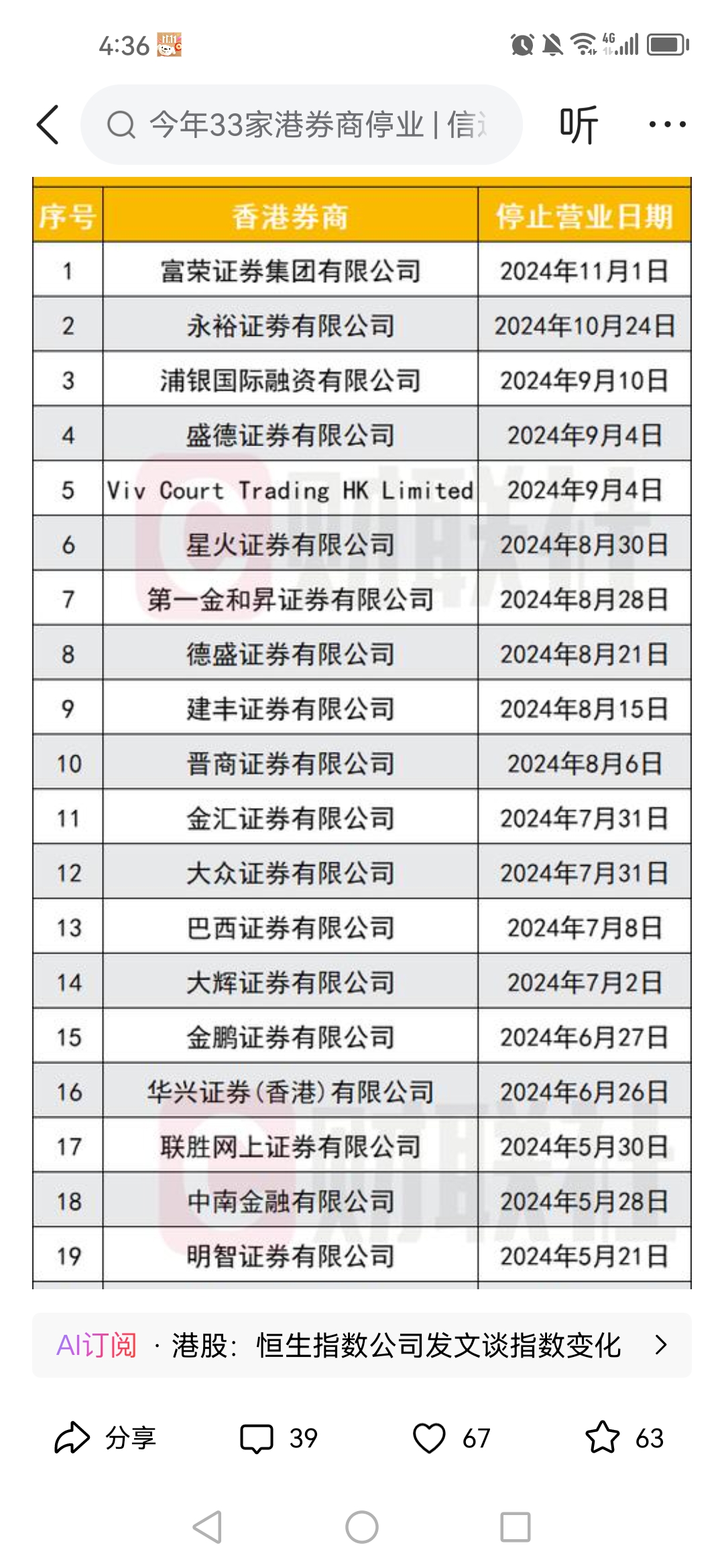 香港证监会发布另类资产基金新规 母基金有望赴港上市