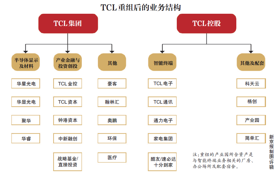 机器人“八大金刚”刷屏后，深圳将设立百亿产业基金持续加码