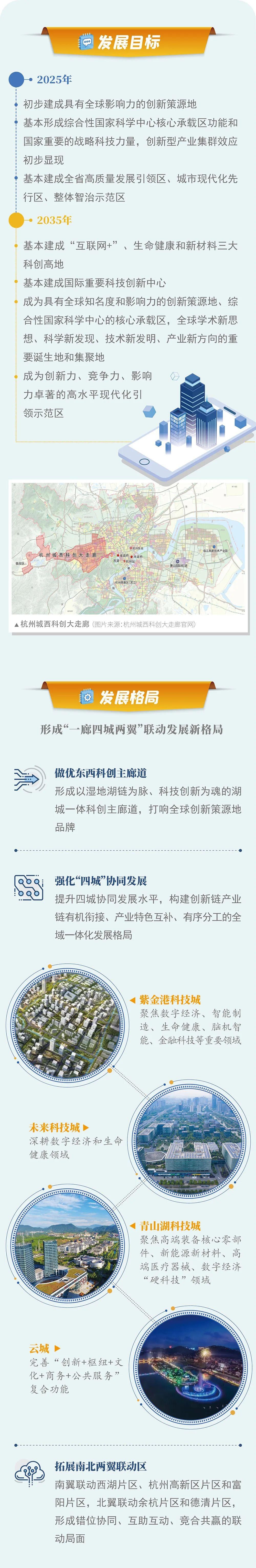 2025年，香港科创发展“路线图”出炉！