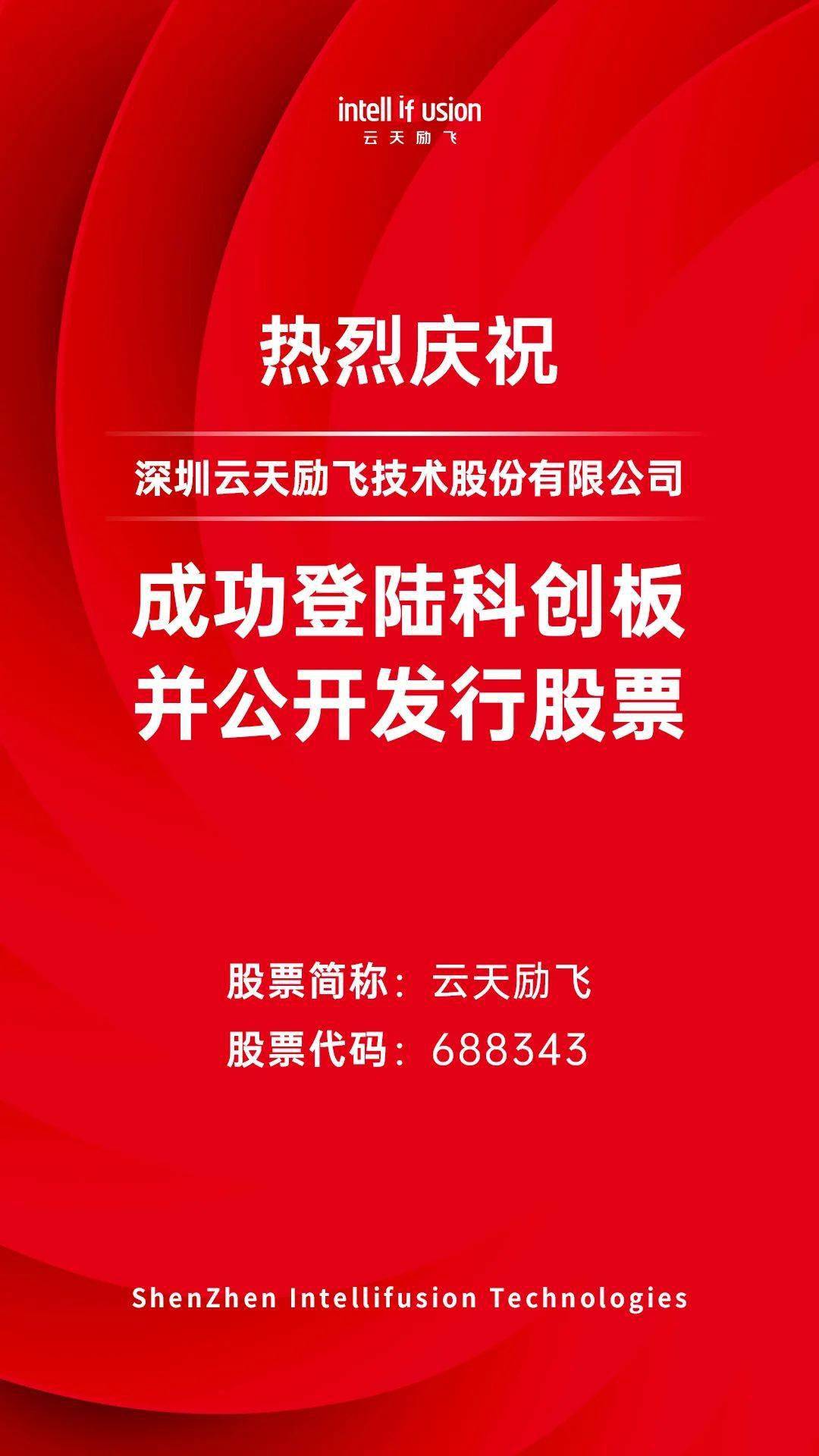 利好!深圳发布“创业大礼包”