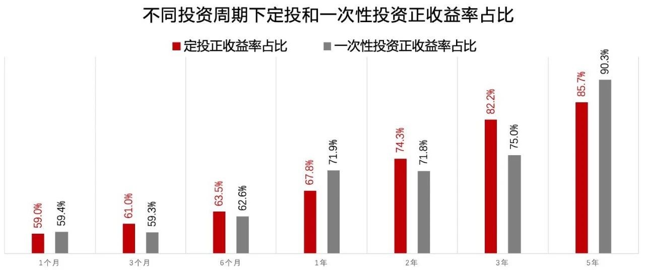 我国创投领域“航母级”基金来了！详解国家创业投资引导基金