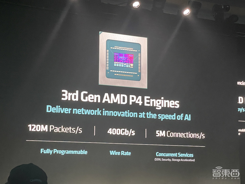 苏州出手！全力支持AI芯片产业发展！