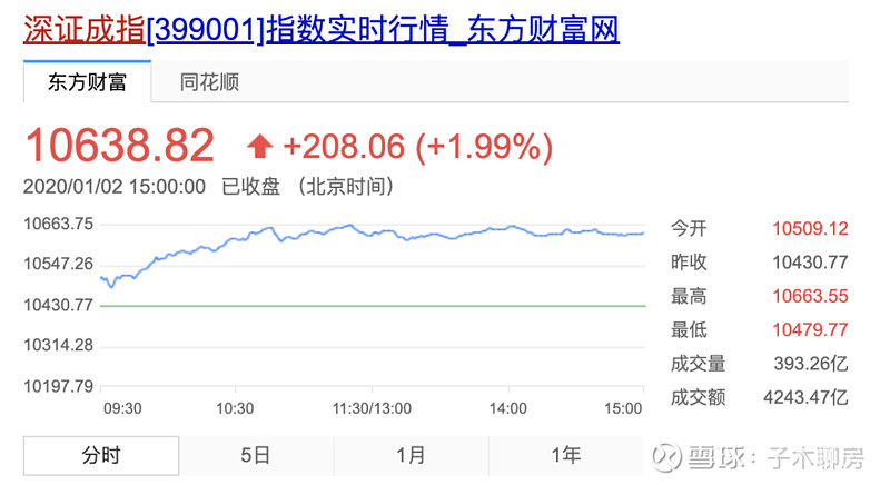 深度丨债市“科技板”呼之欲出 创投机构亟待疏通发债“堵点”