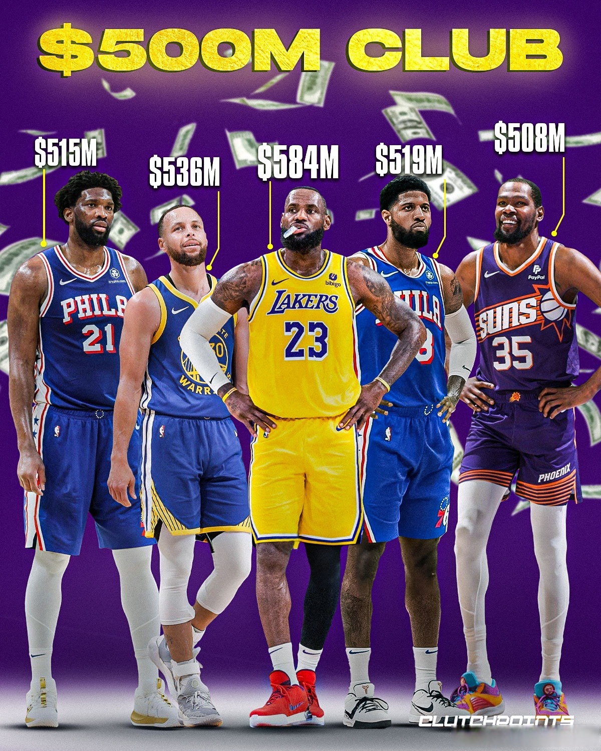 私募股权大亨,61亿美元买下一支NBA球队!