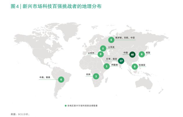 BCG中国区主席廖天舒：今年是GenAI亚洲规模化应用元年