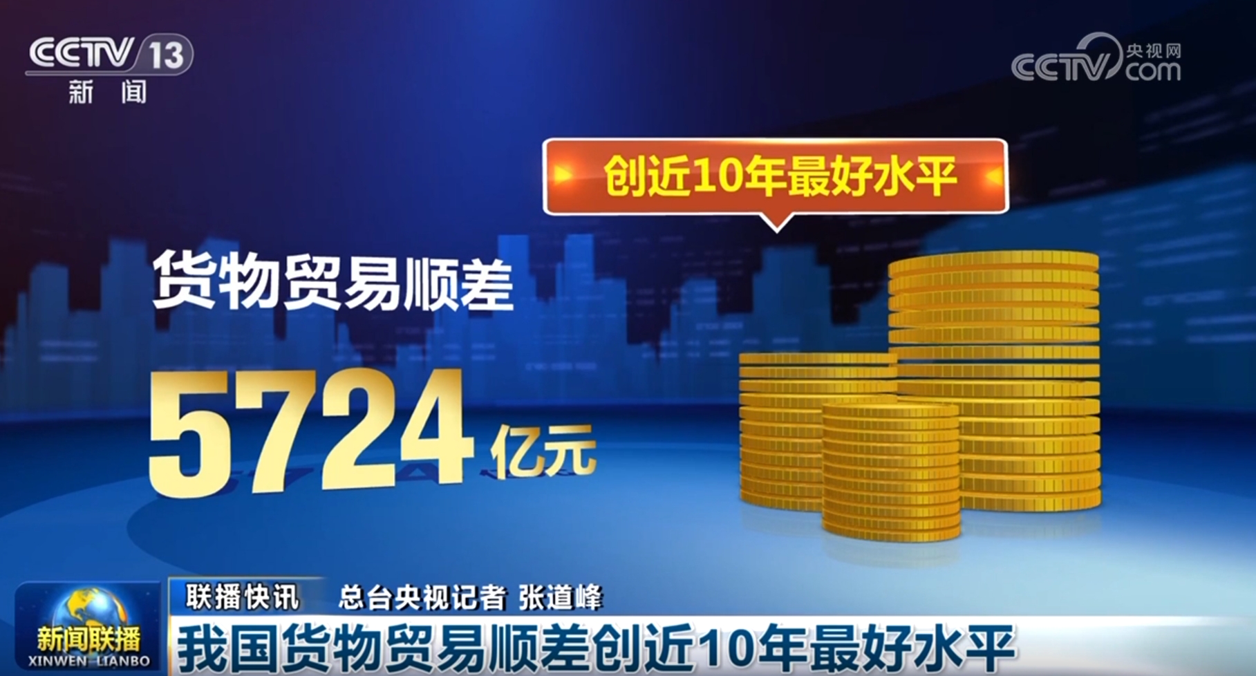 激发增长新动能,中国发展高层论坛热议增收、科创、资本市场