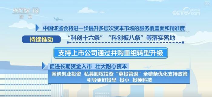 聚焦硬科技扎根长周期 创投机构激发科技产业活力