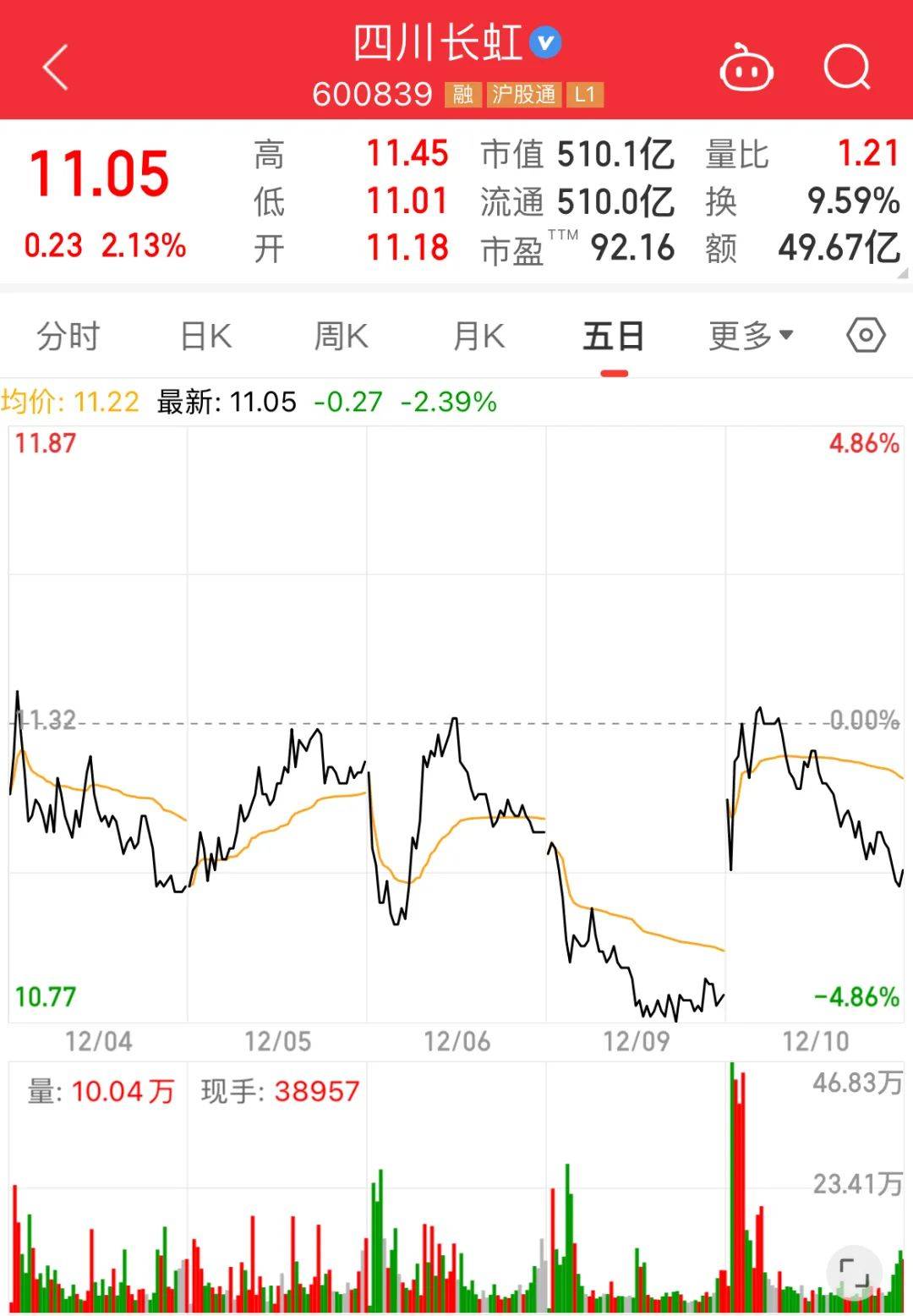 20%→30%！险资对创投基金投资比例再提高