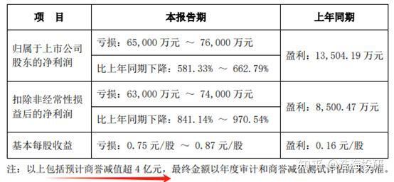 一年超60起融资，近百家人形机器厂商争抢第一梯队