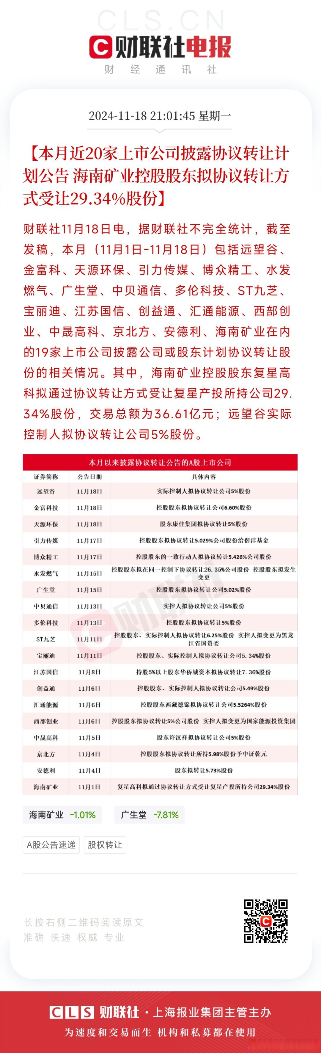 2.5亿元！又有上市公司当LP