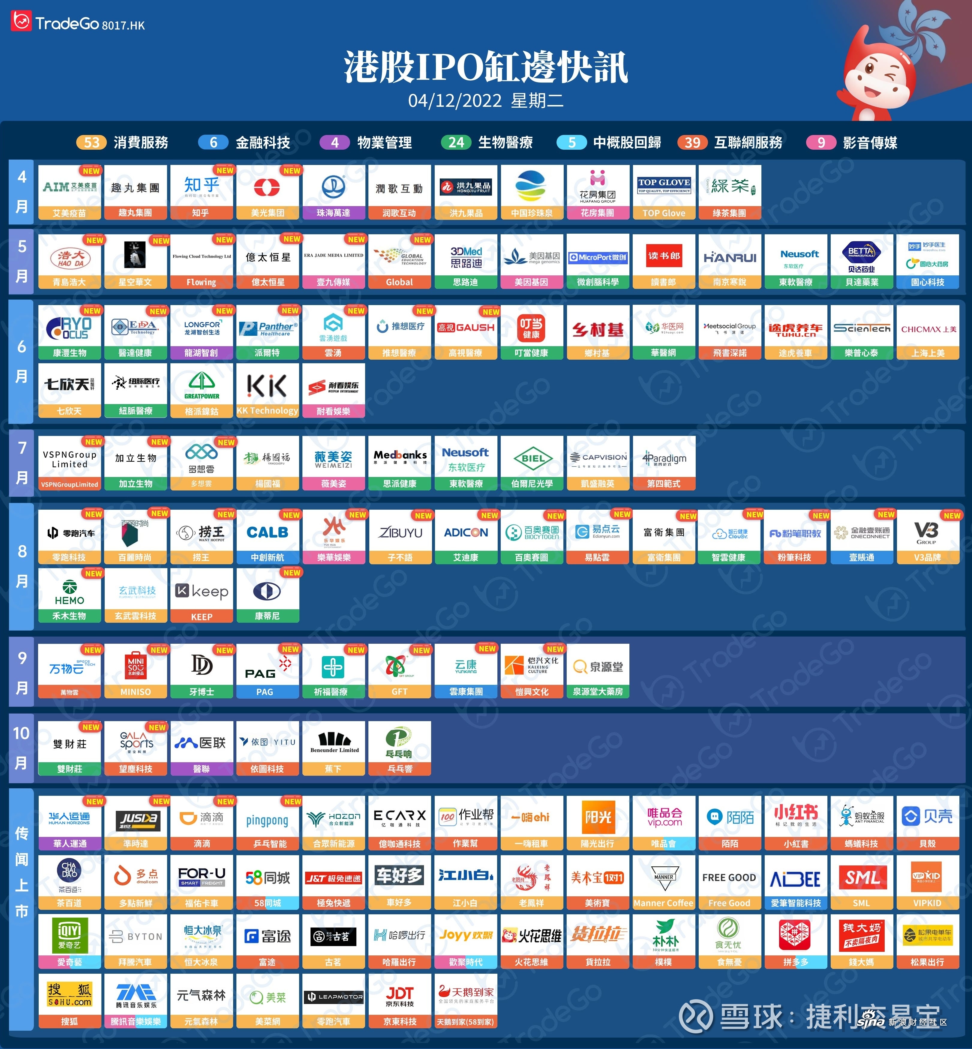 港股“爱喝茶”！又将诞生一家IPO