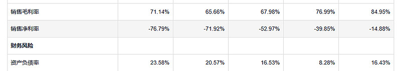 首程控股赵天旸：中国一定会出现百亿美元市值的机器人公司