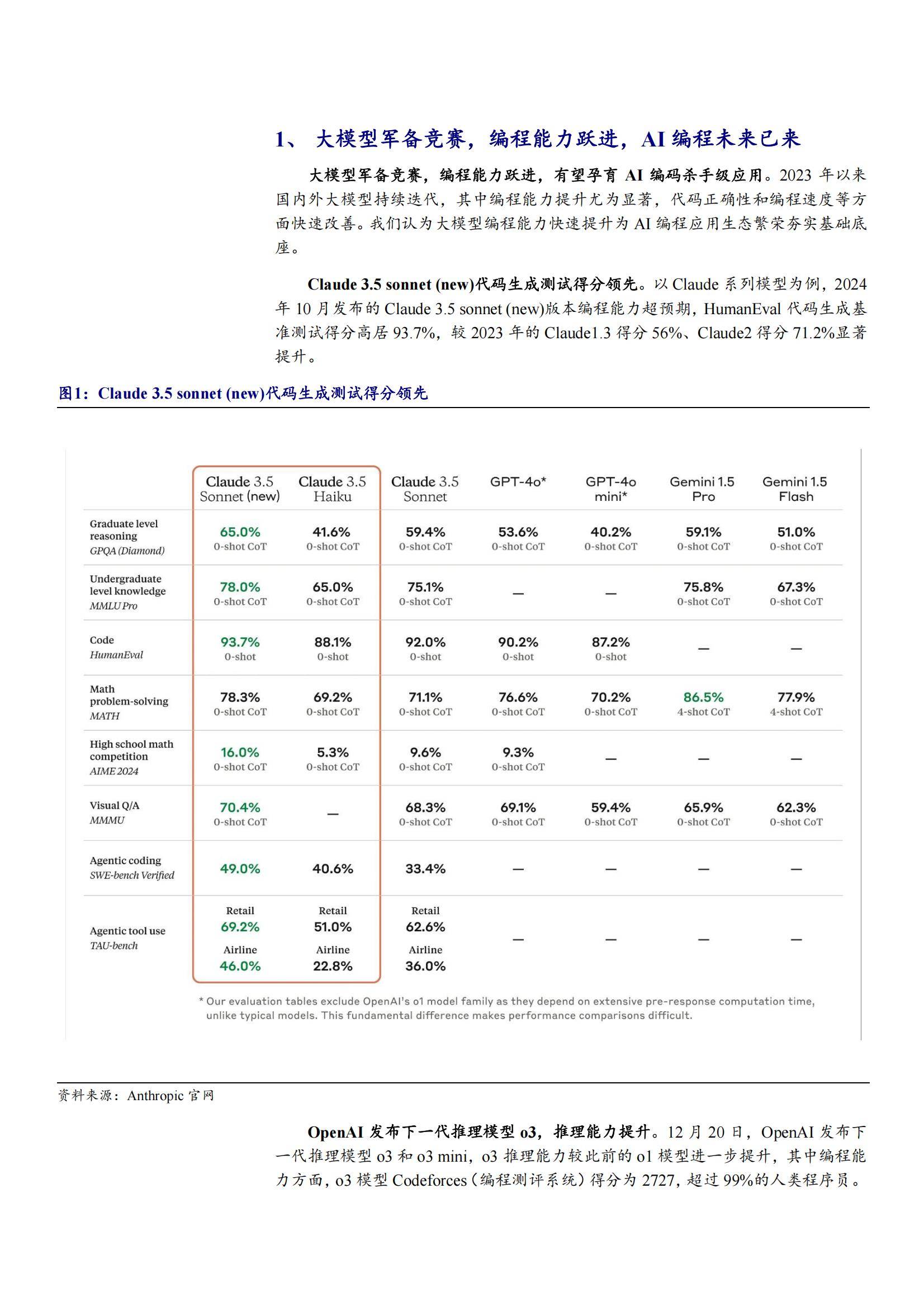 打造AI编程平台,苹果公司“借外力”参与AI竞赛